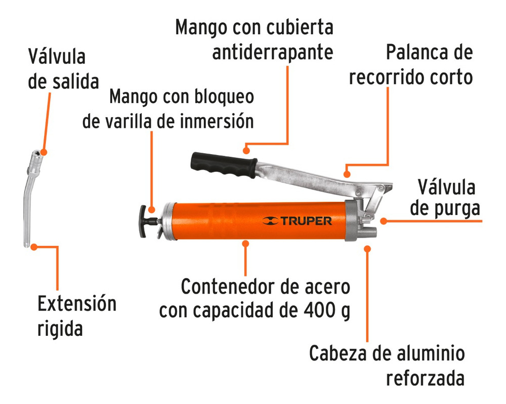 Inyectora De Grasa 14oz 8000 Psi Truper 14860 - Image 4
